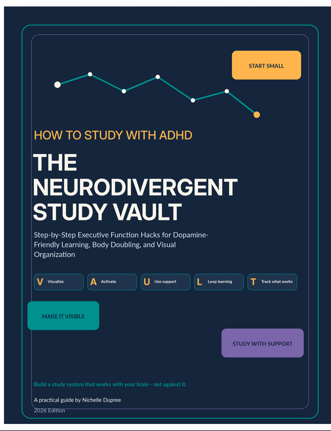 How to Study With ADHD: The Neurodivergent Study Vault